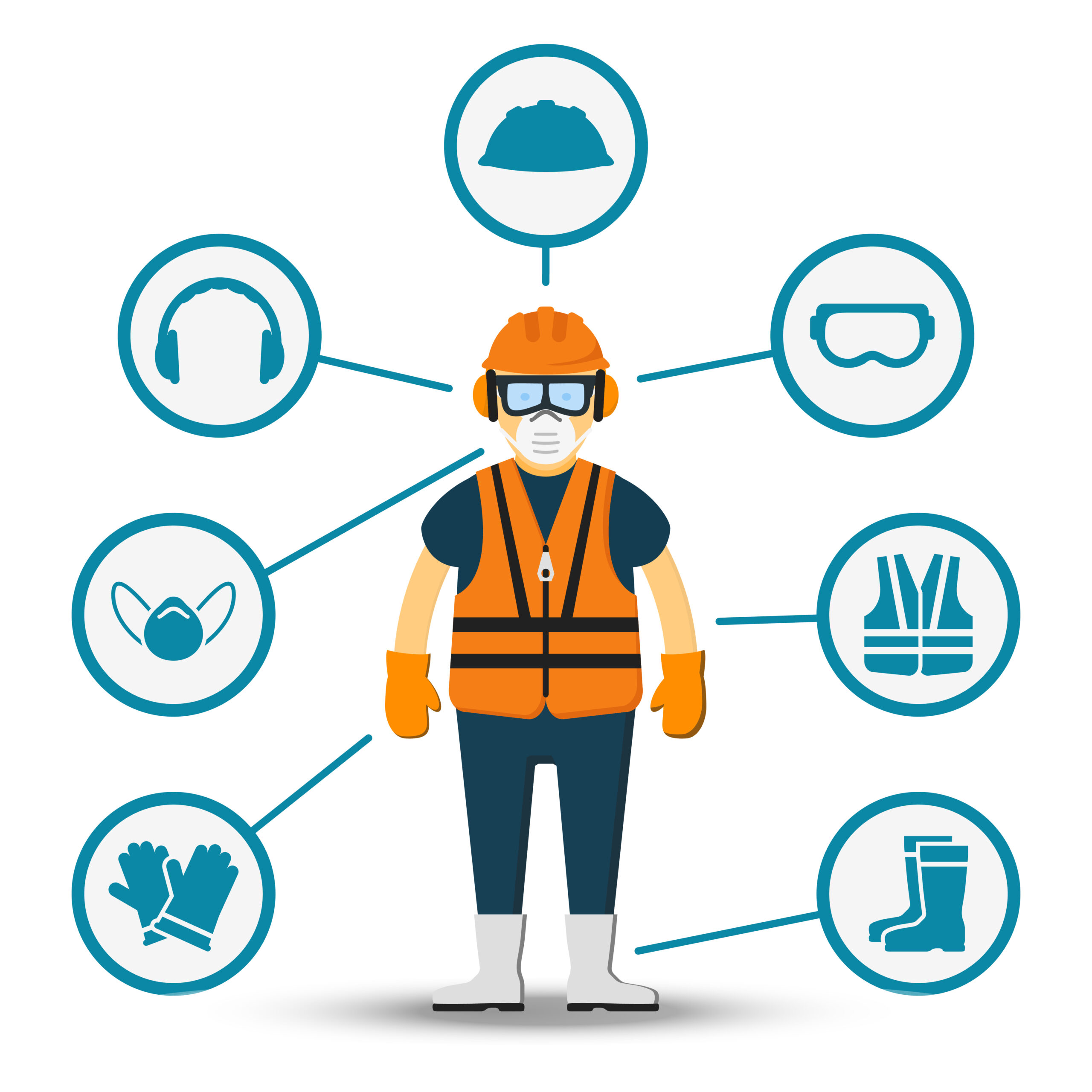 Health and Safety Legislation in Thanet